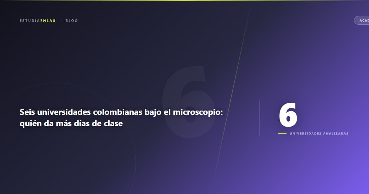 Seis universidades colombianas bajo el microscopio: quién da más días de clase